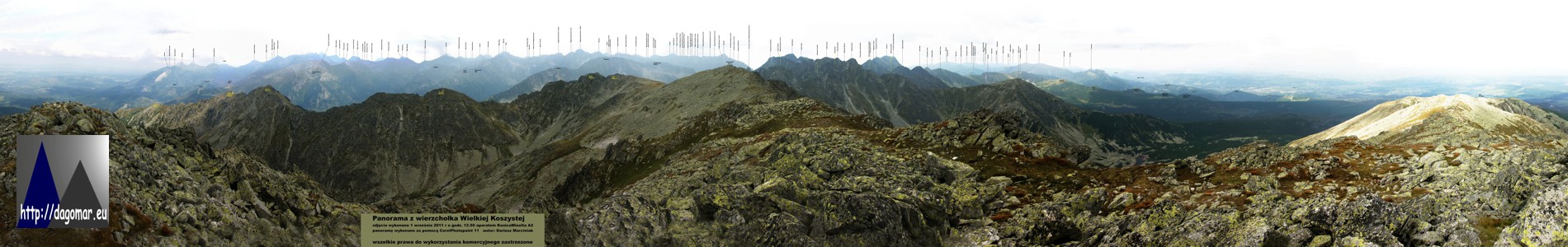 panorama z Koszystej